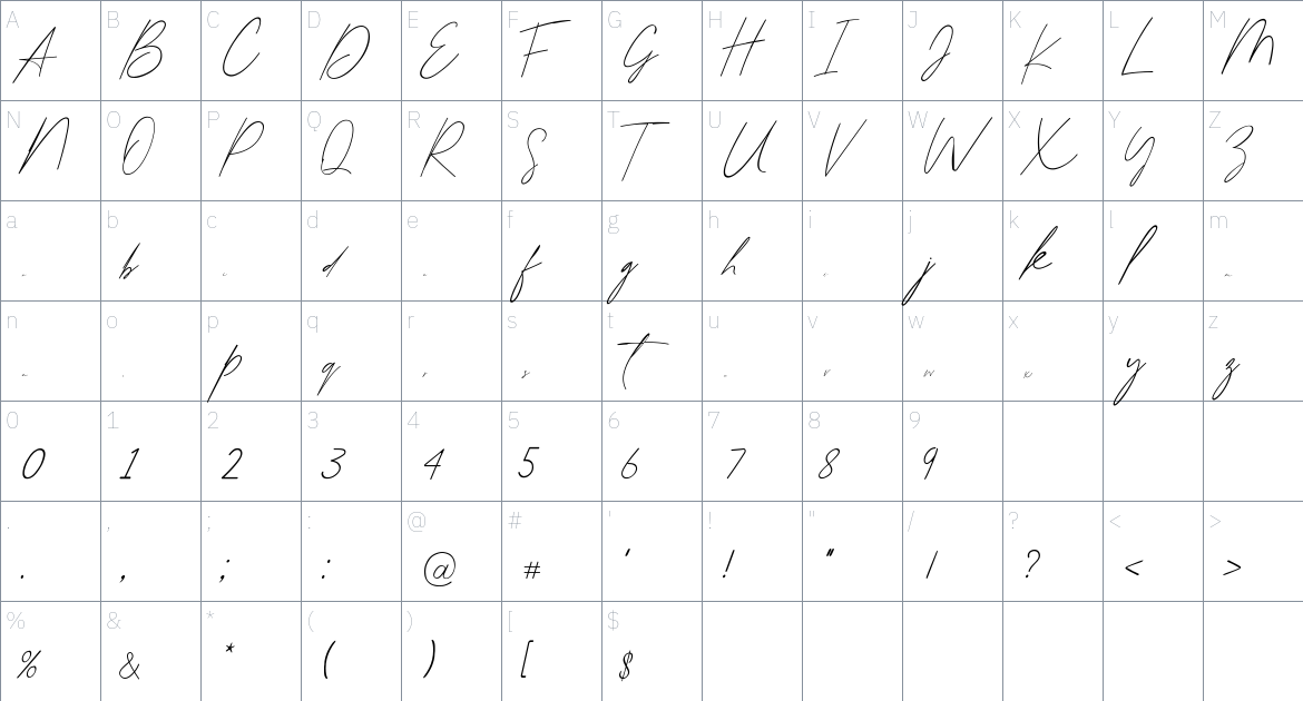 Sarmatia font Character Map