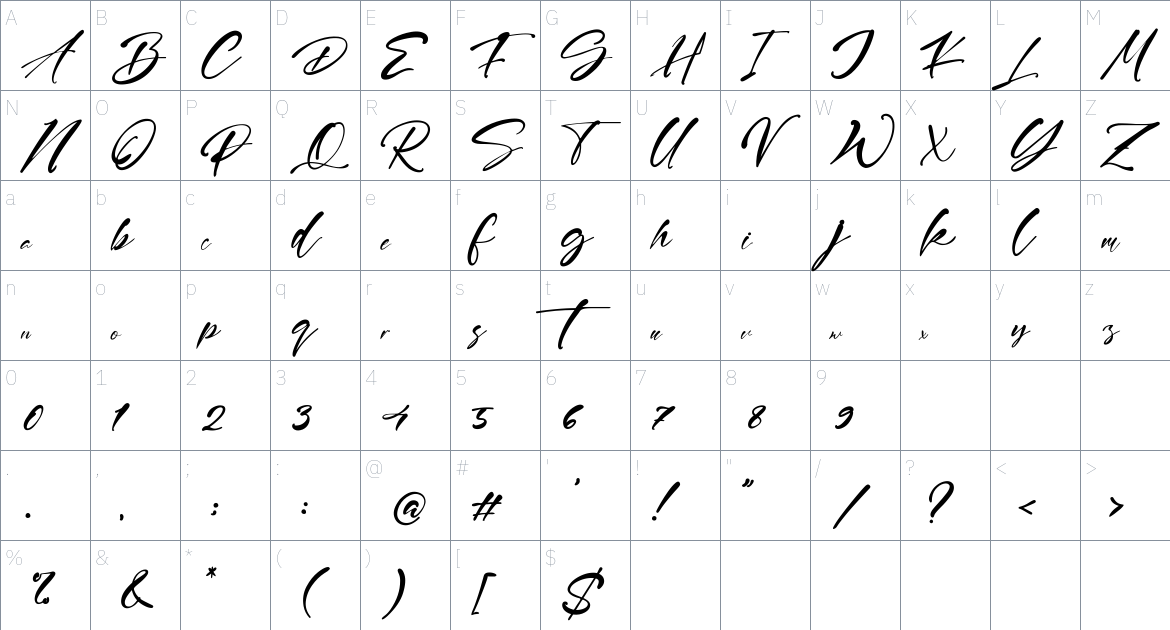 Pangestu font Character Map