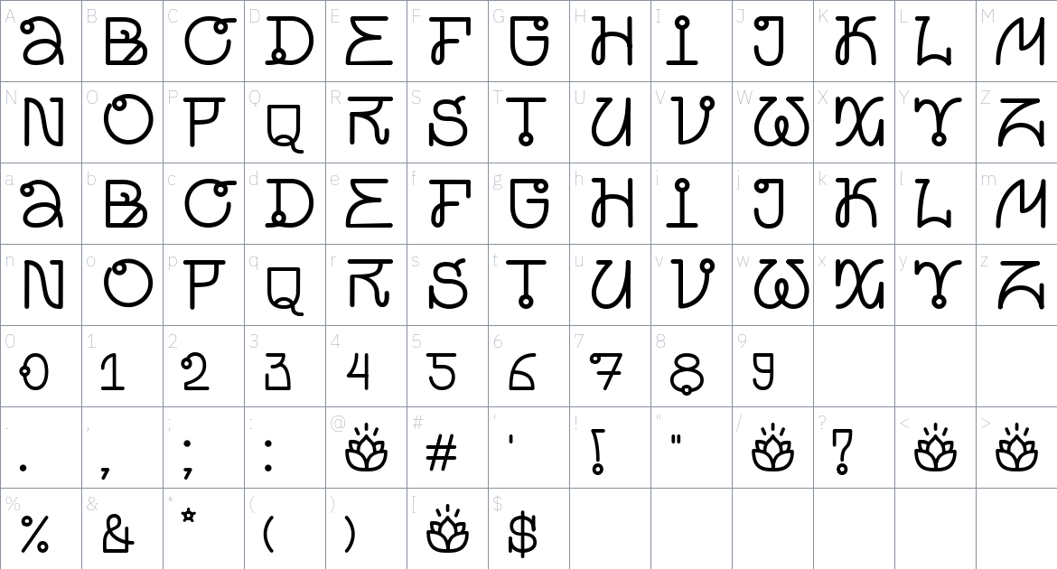 Ganesha Font font Character Map