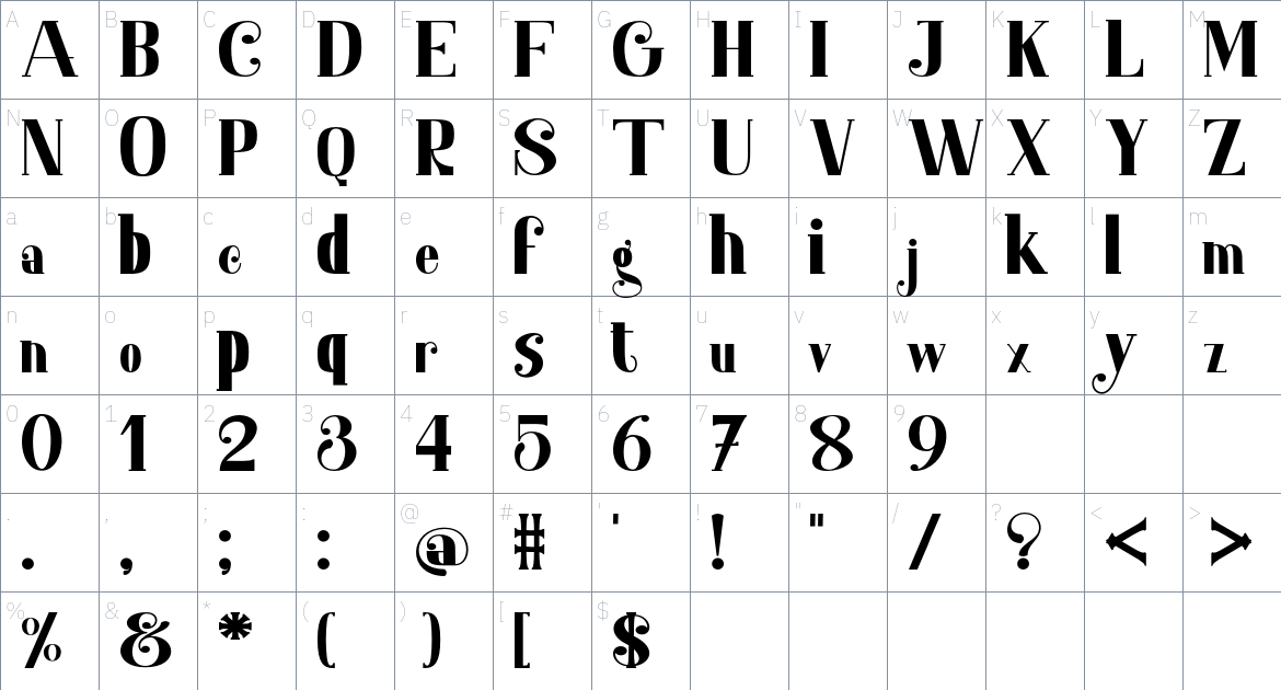 Mextpro font Character Map