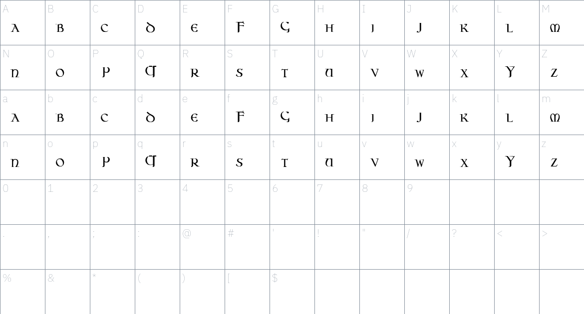 Sword font Character Map