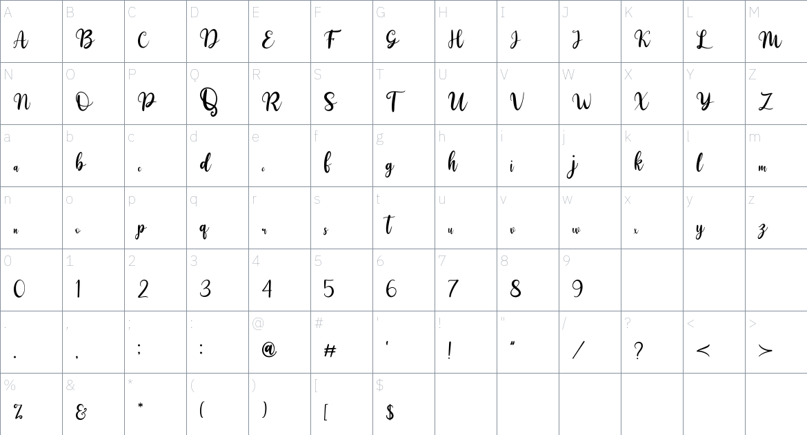 Millaysia font Character Map