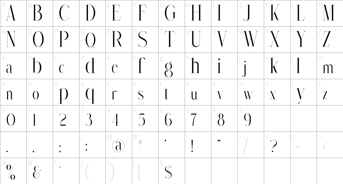 Maxon font Character Map