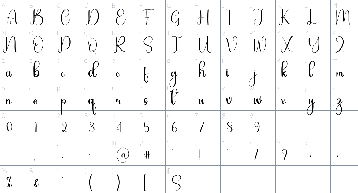 Melody font Character Map