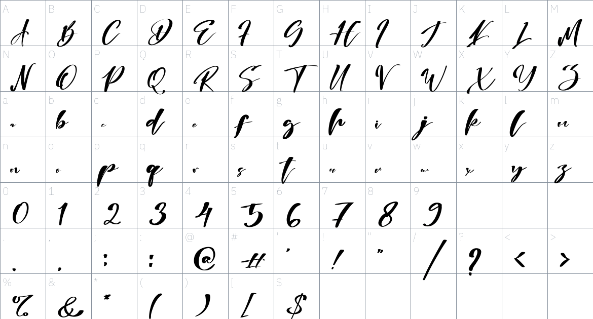 Risatry font Character Map