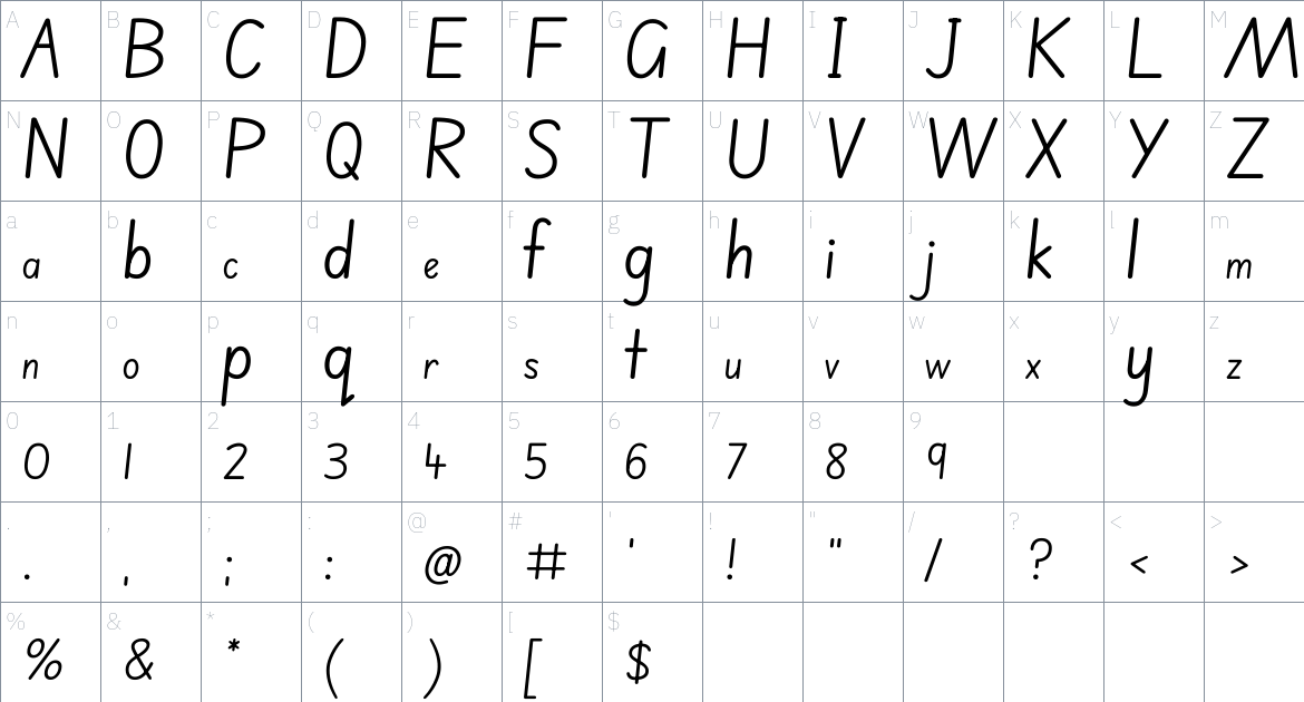 Edu SA Beginner font Character Map