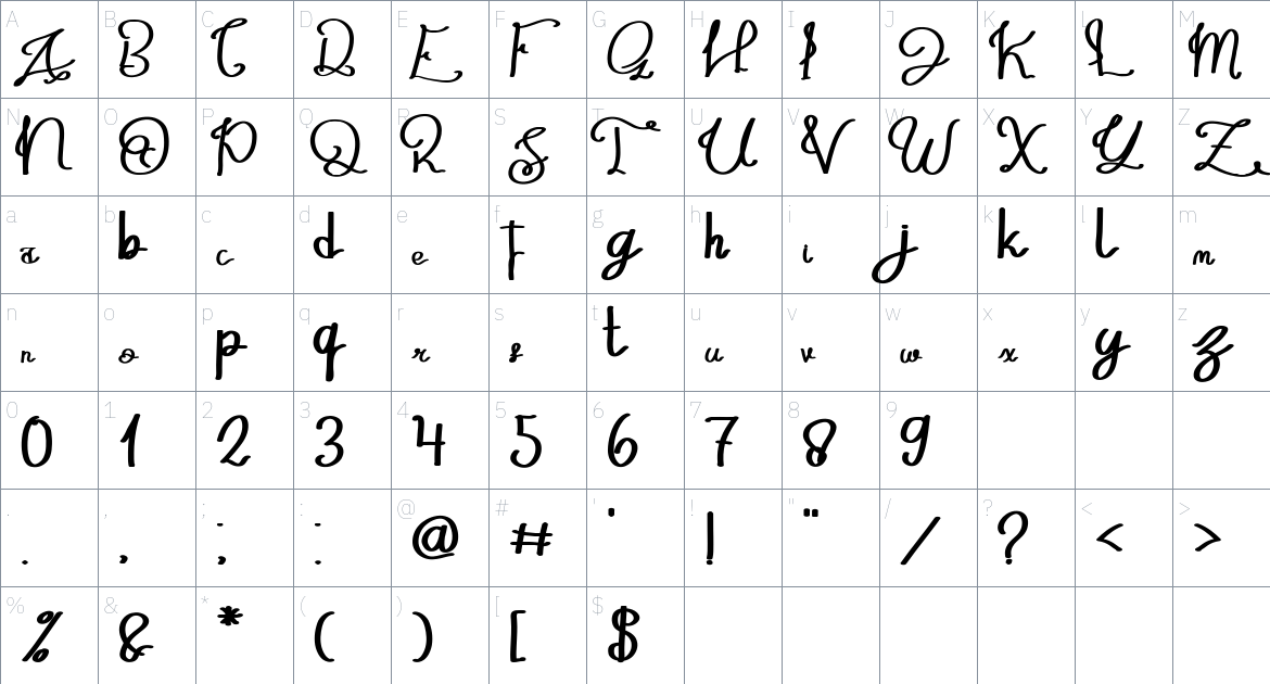 GattaDimuntaffa font Character Map