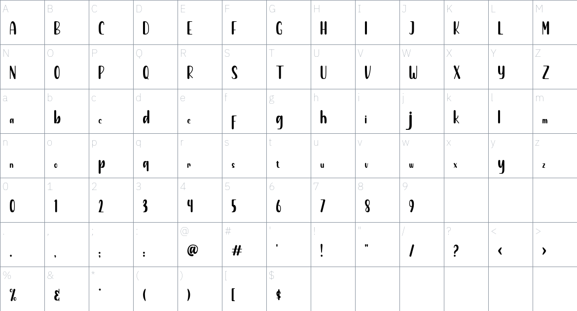 Lionel Virgi font Character Map