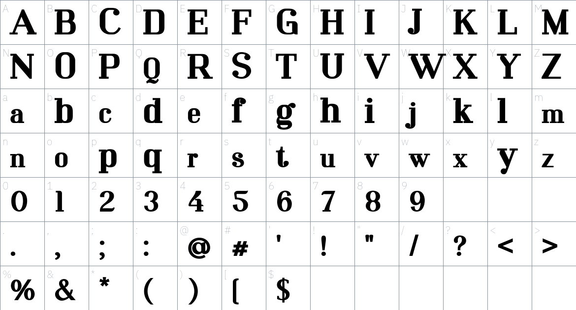 Mechanized font Character Map