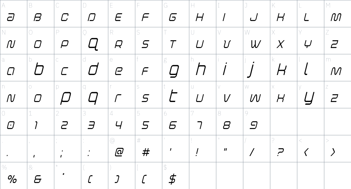 Fox on the Go font Character Map