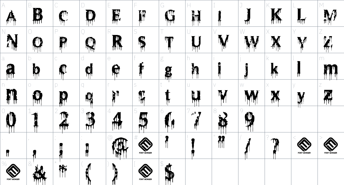 Bloodletting Legacy font Character Map