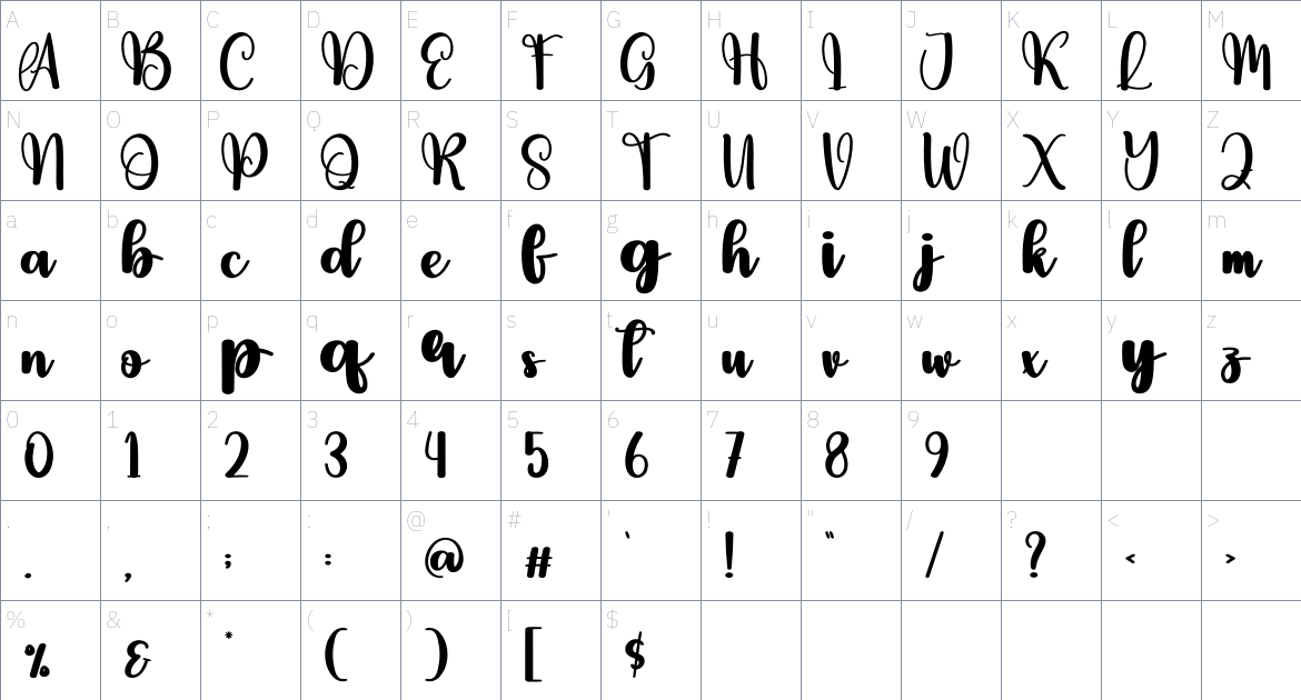 Windmil font Character Map