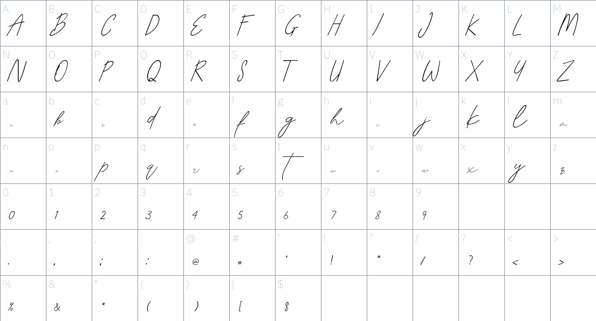 Andino Rasmitha font Character Map