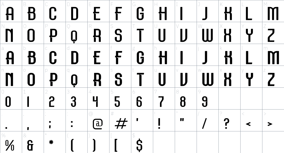 Meholrax font Character Map