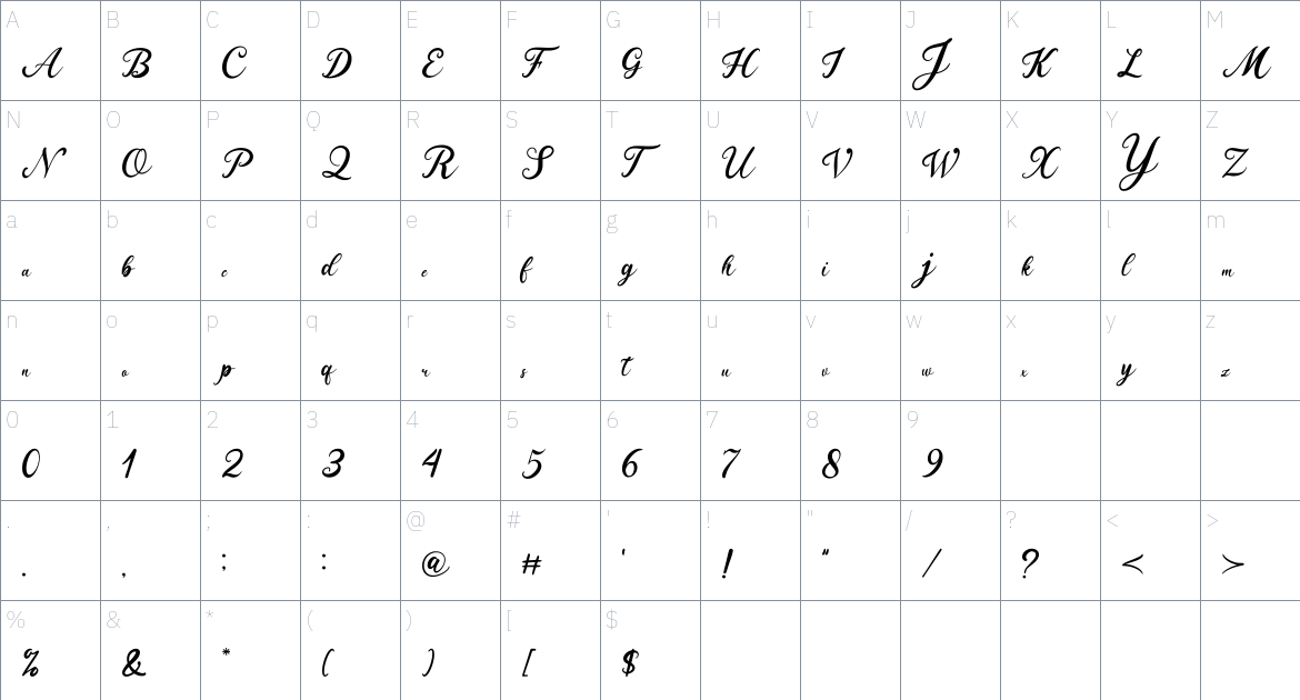 Madragon font Character Map