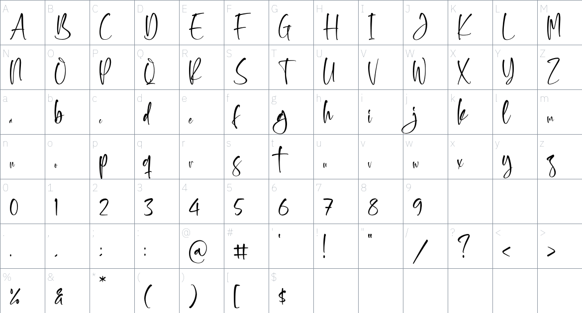 Scaryhunter font Character Map