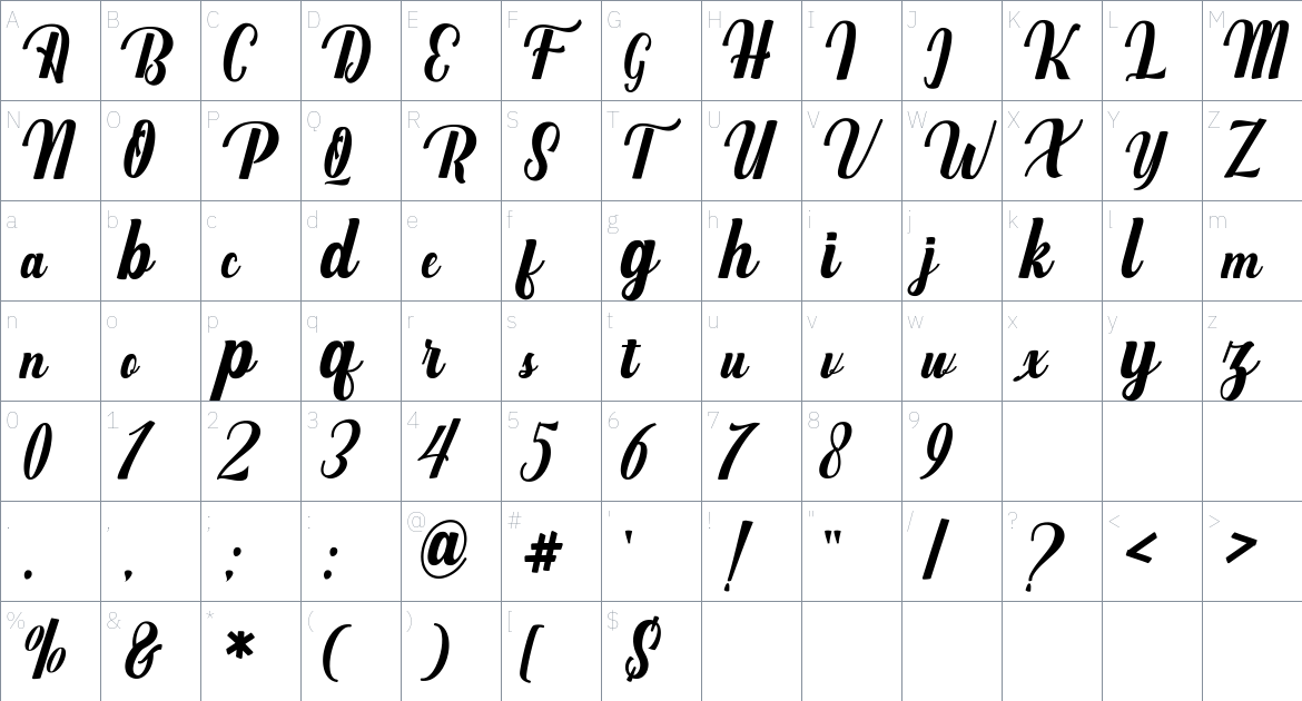 Mighttel Font font Character Map