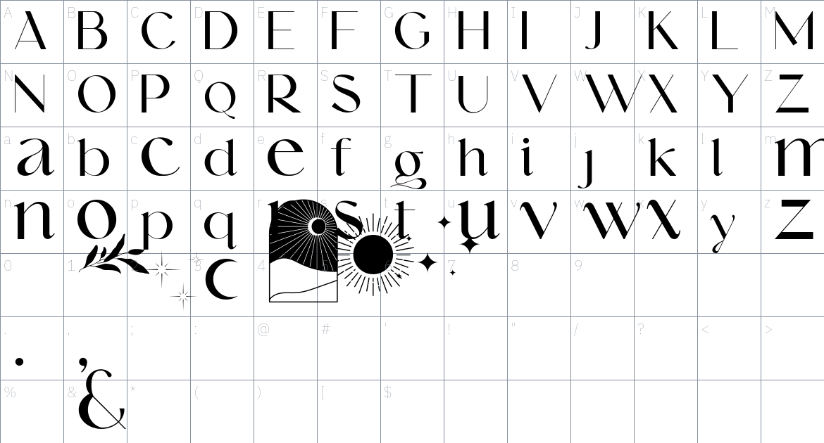 Qanoar Font font Character Map