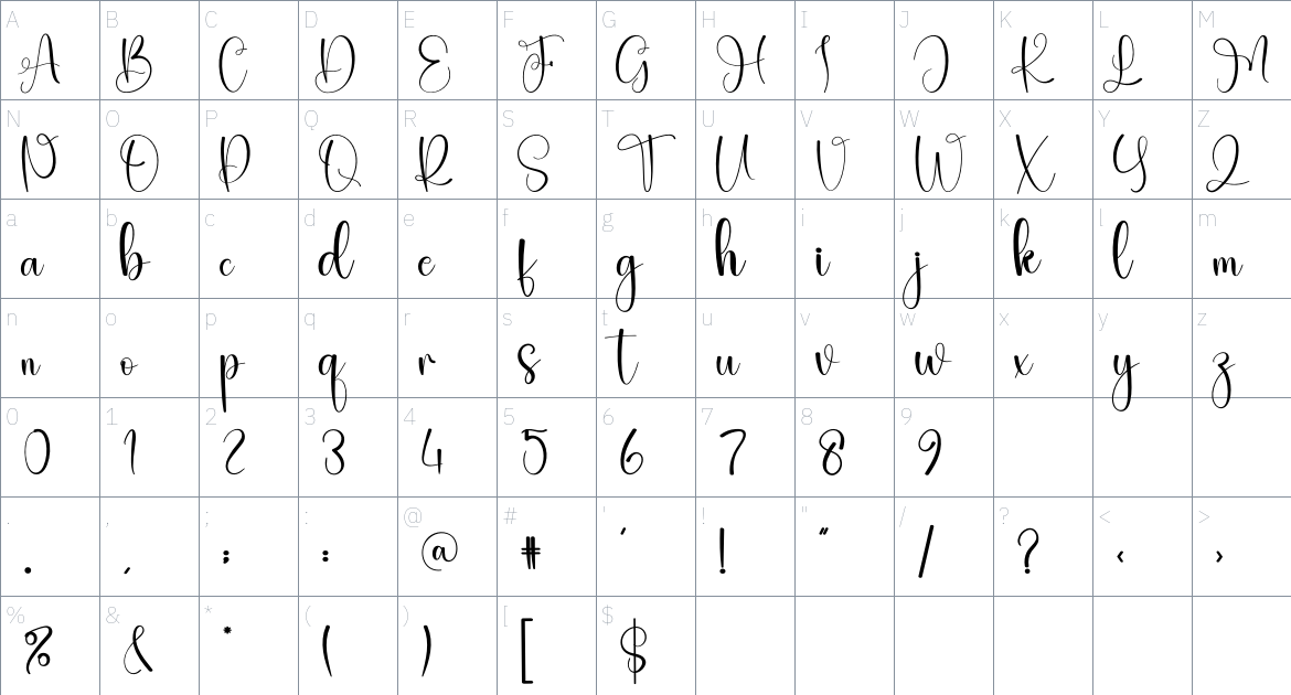 Smile font Character Map