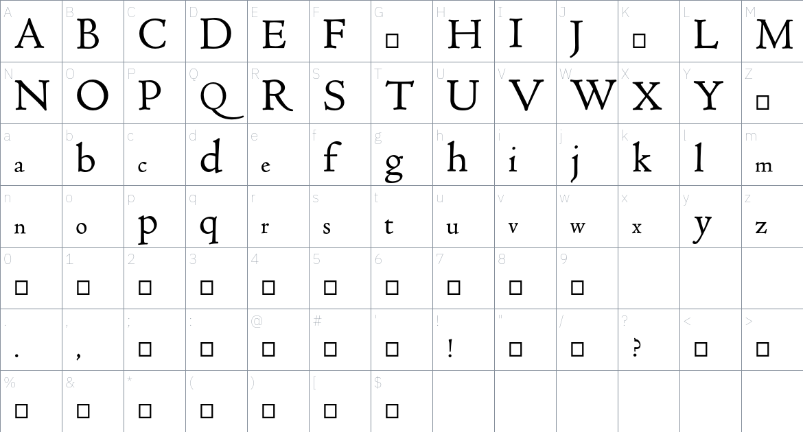 Museum Typeface font Character Map