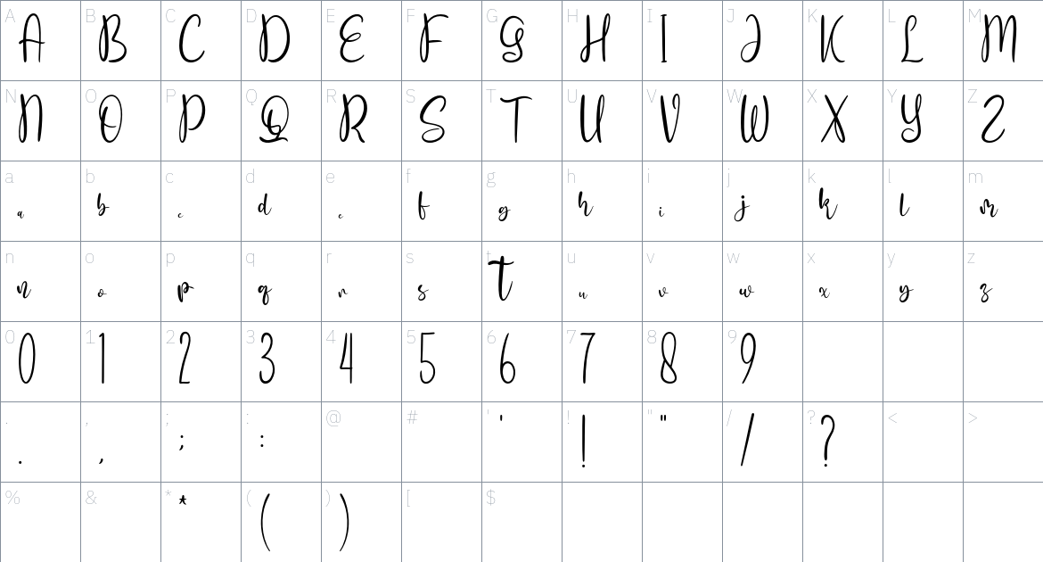 Bigtyles Font font Character Map