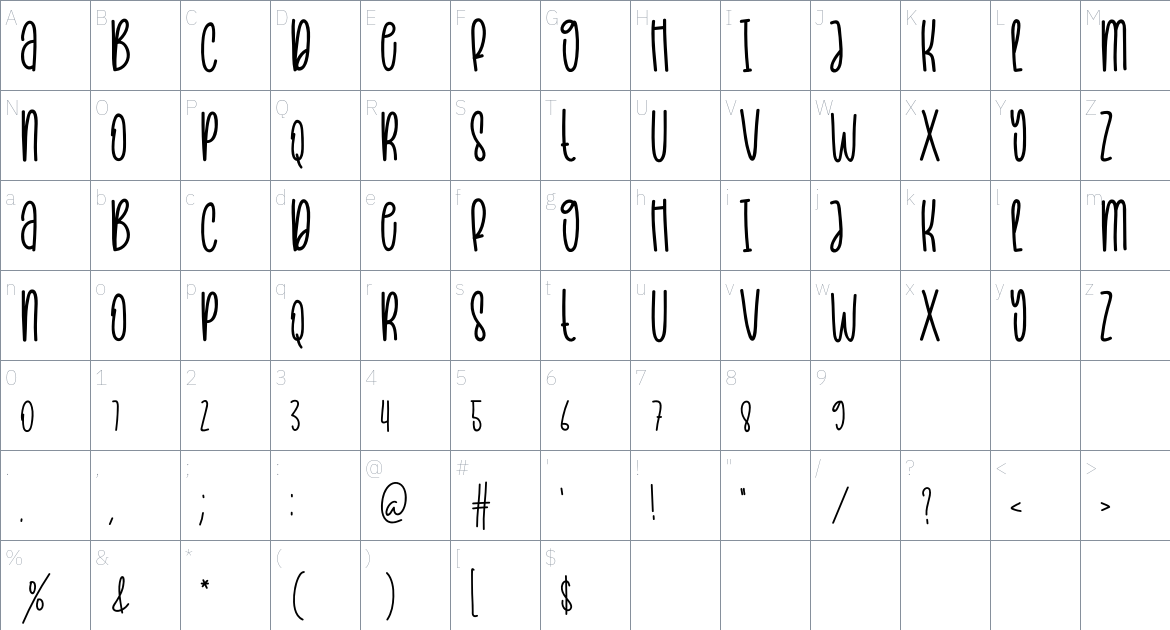 Turkey font Character Map