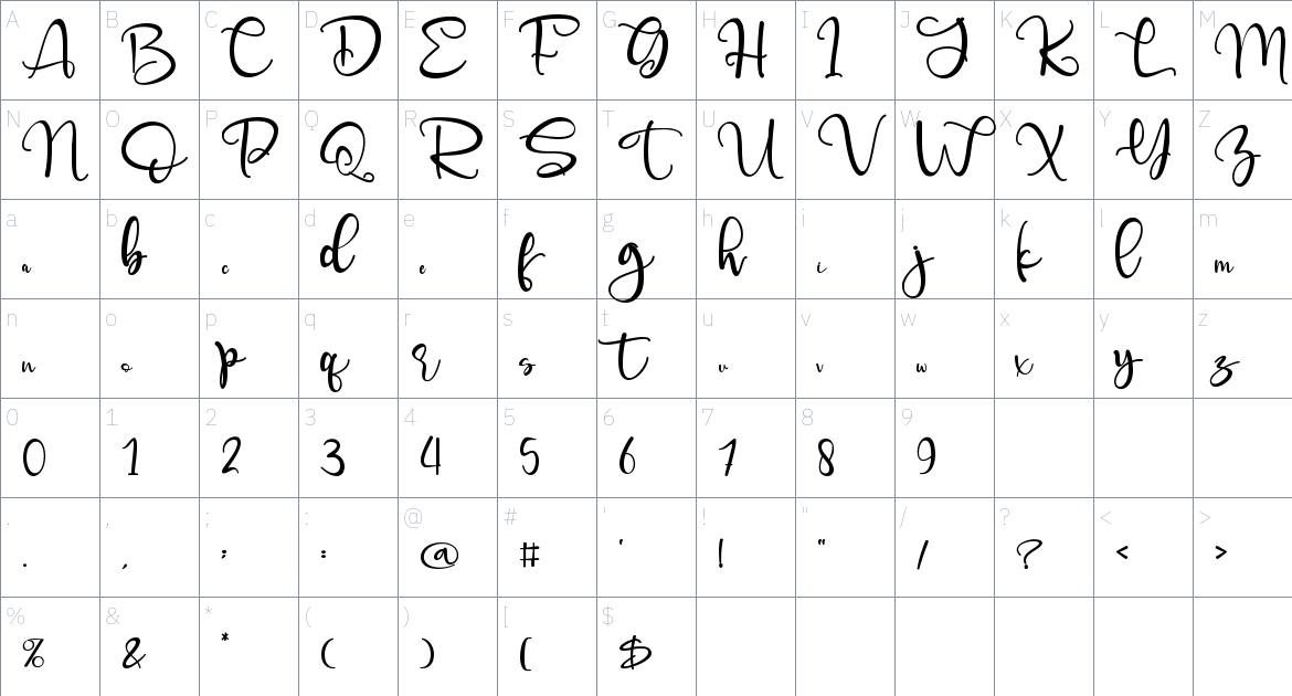 Angelynn font Character Map