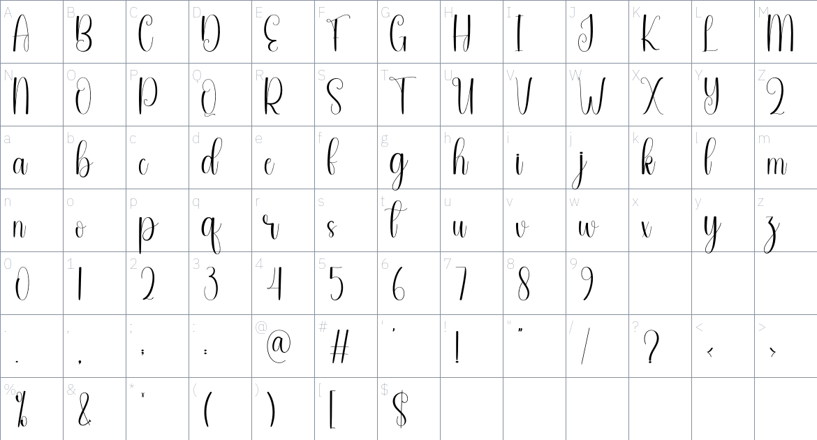 Thinky font Character Map