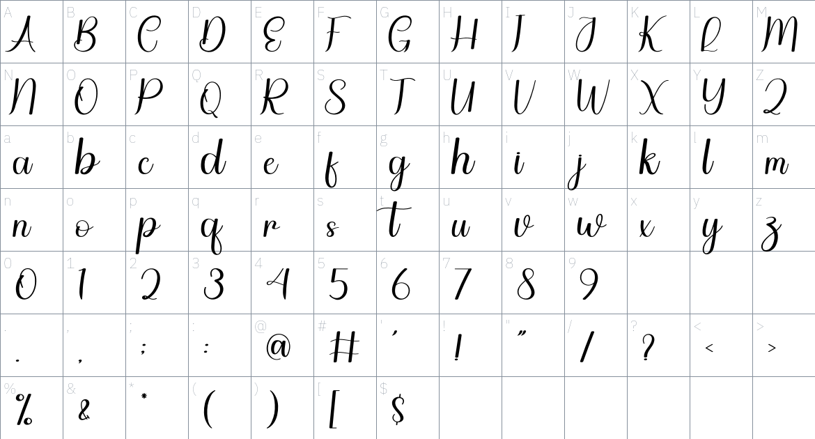 Magnet font Character Map