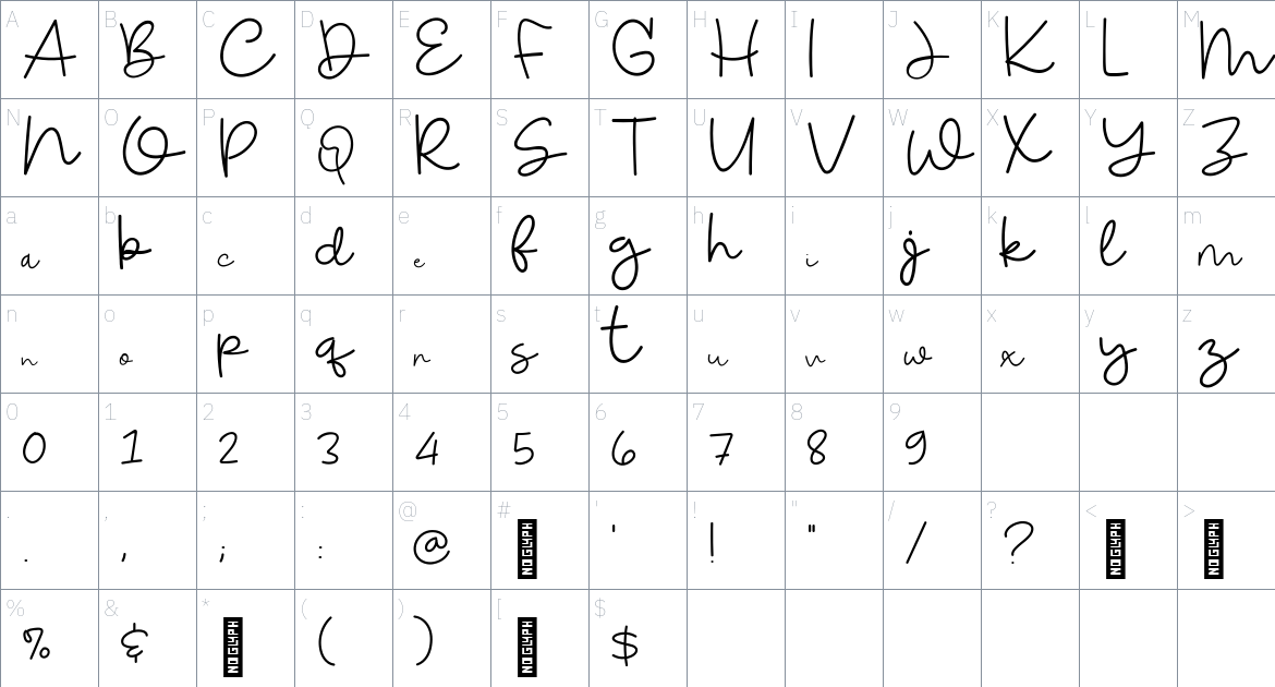 Donuts And Cookies font Character Map