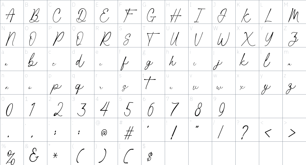 Santun font Character Map