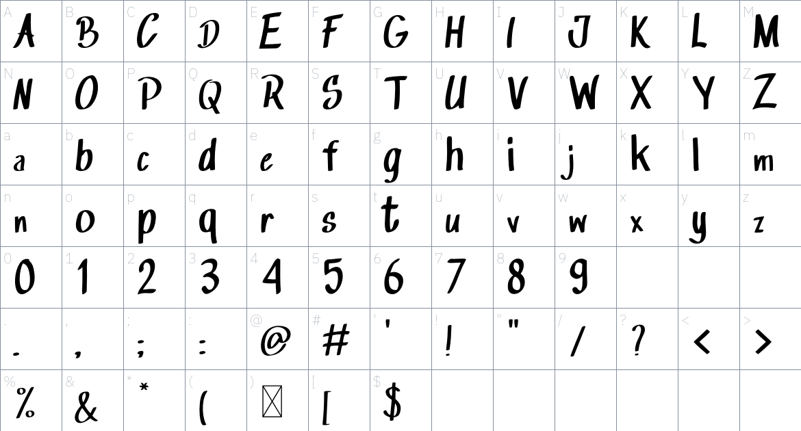 Akbread font Character Map