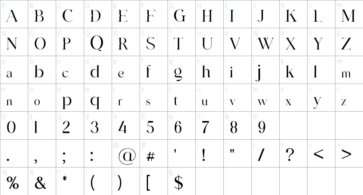 Supravitally font Character Map