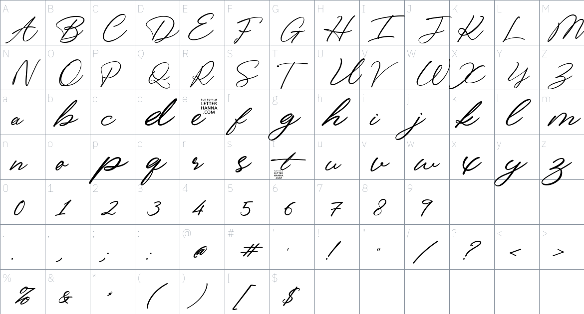 Bingkisan font Character Map