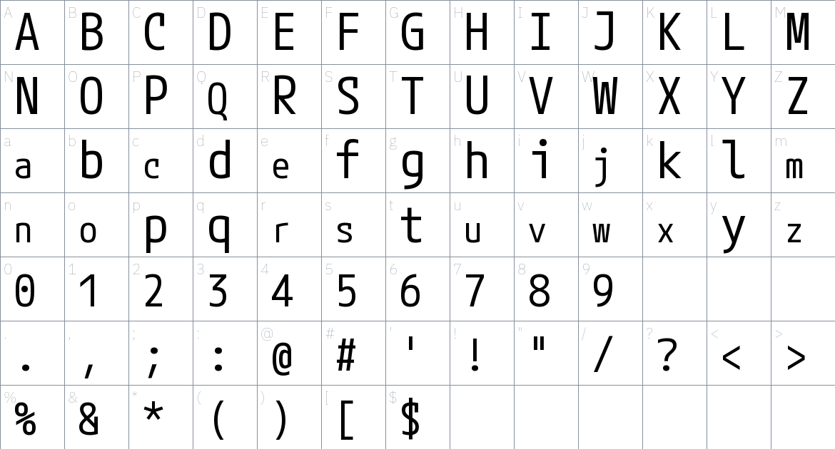 M PLUS 1 Code font Character Map