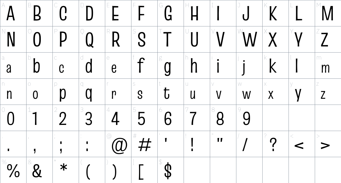 Truculenta font Character Map