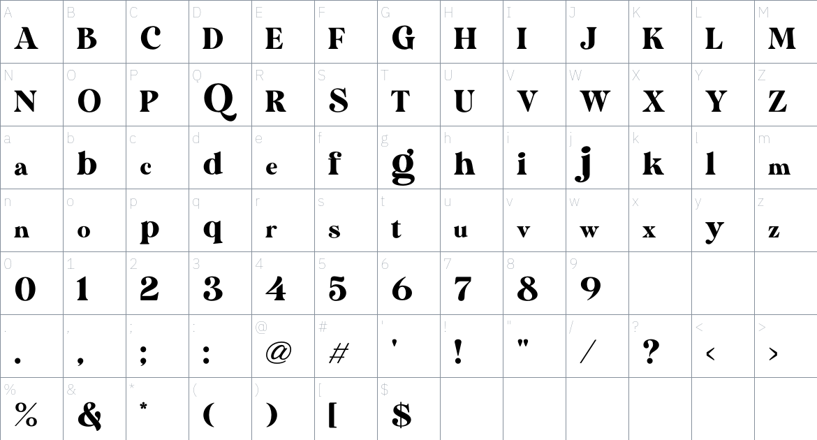 Duke Charming Font font Character Map