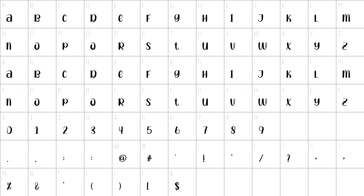 Orname font Character Map