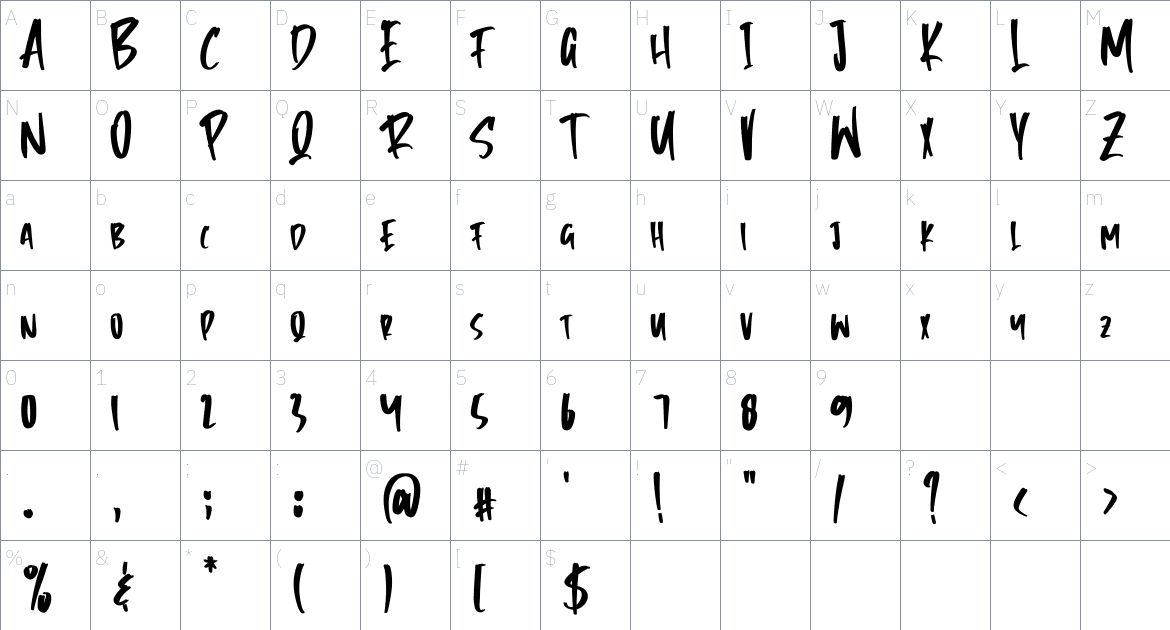 Predator font Character Map