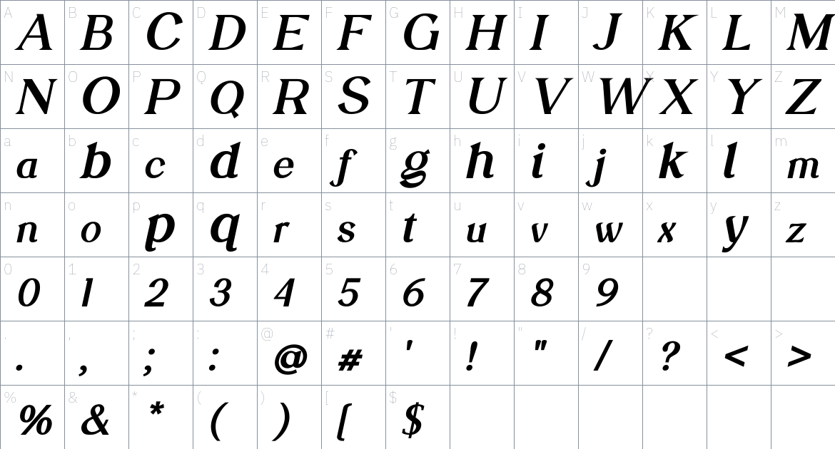 Dropkicker font Character Map