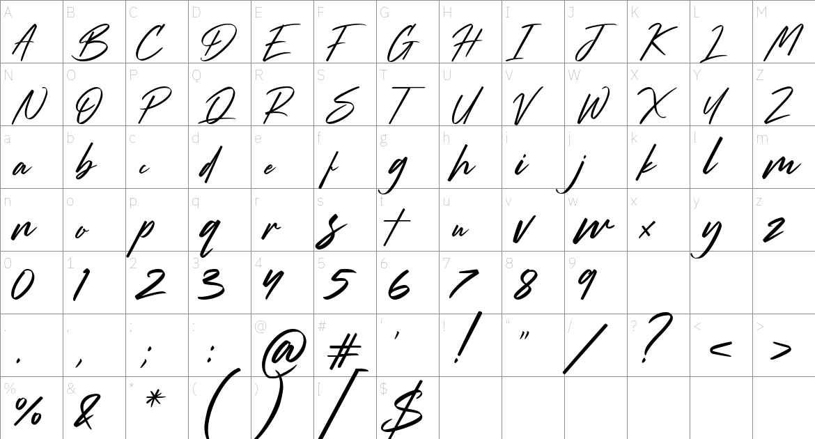 Strude Font font Character Map