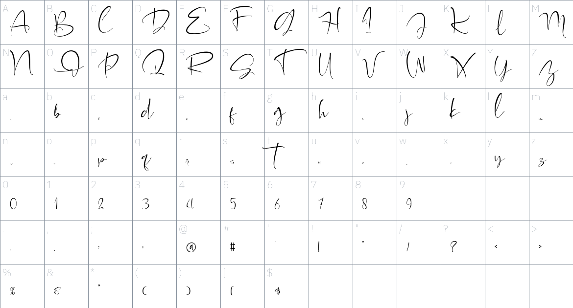 Alleffra font Character Map