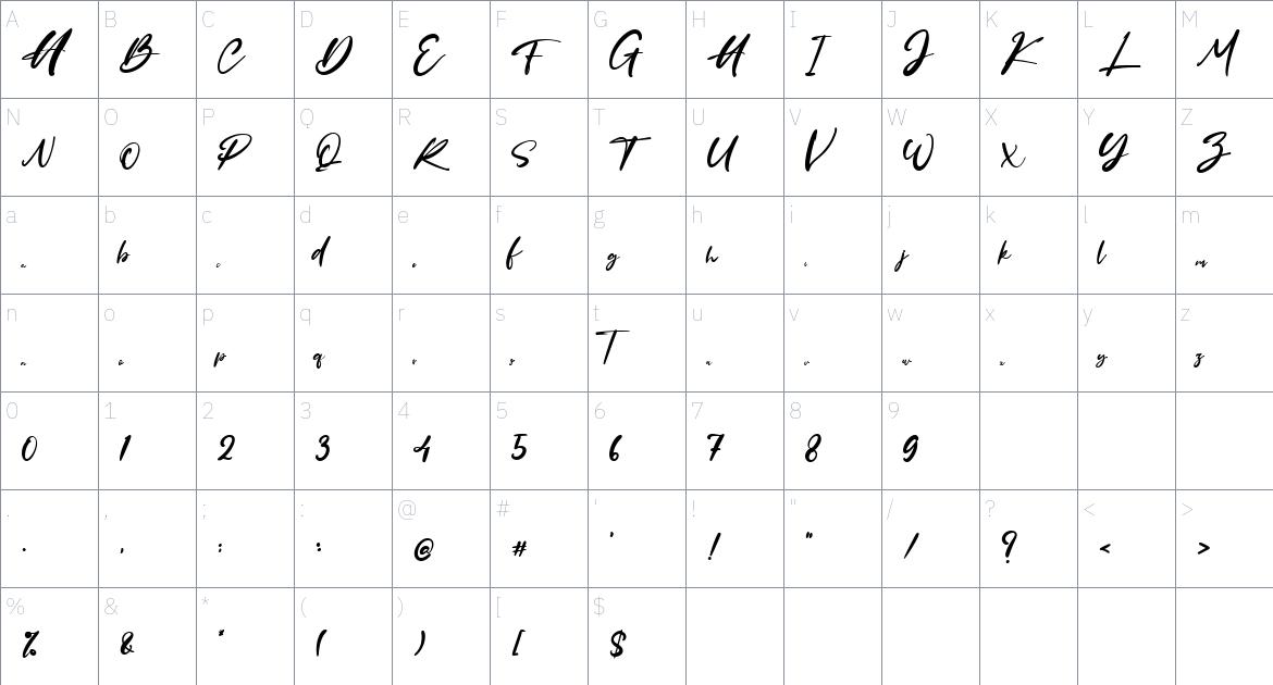 The California font Character Map