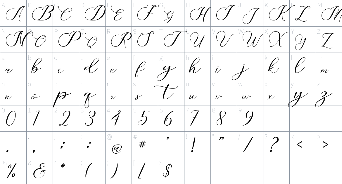 Hazelnut Spread font Character Map