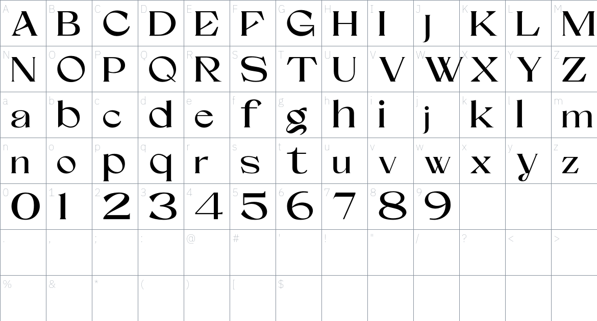 Rhastelie Font font Character Map