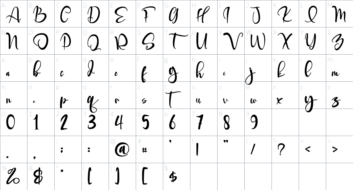 Aguellera font Character Map