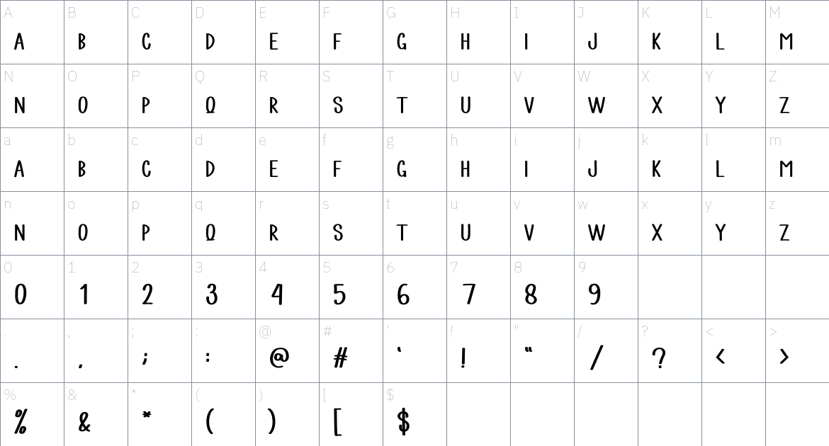 Juice font Character Map