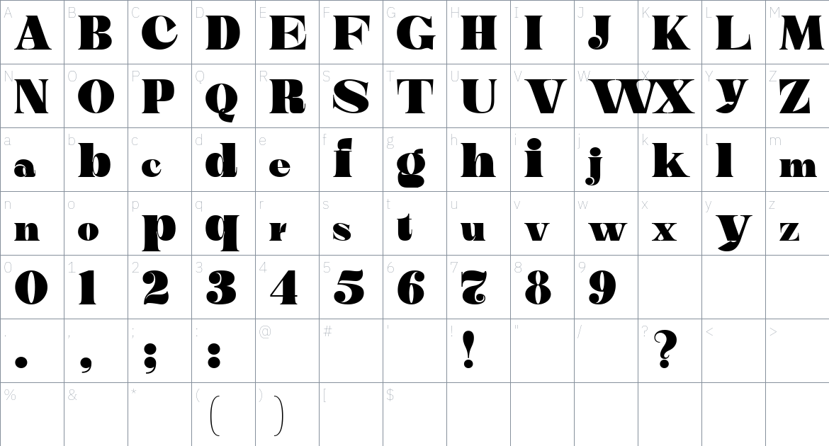 Ridie font Character Map