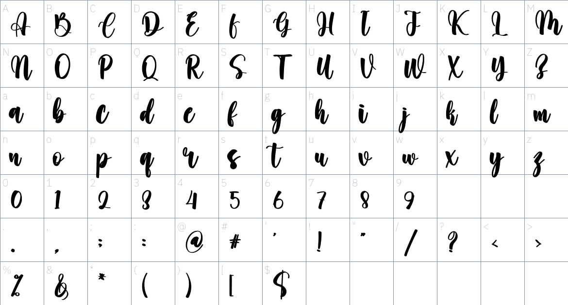 Calling font Character Map