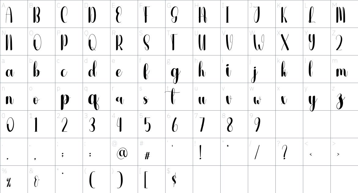 Sand Sea font Character Map